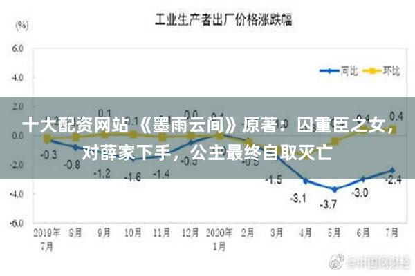 十大配资网站 《墨雨云间》原著：囚重臣之女，对薛家下手，公主最终自取灭亡