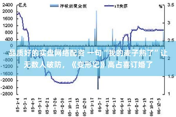 品质好的实盘网络配资 一句“我的麦子熟了”让无数人破防，《变形记》高占喜订婚了