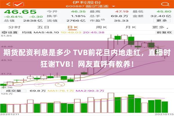 期货配资利息是多少 TVB前花旦内地走红，直播时狂谢TVB！网友直呼有教养！