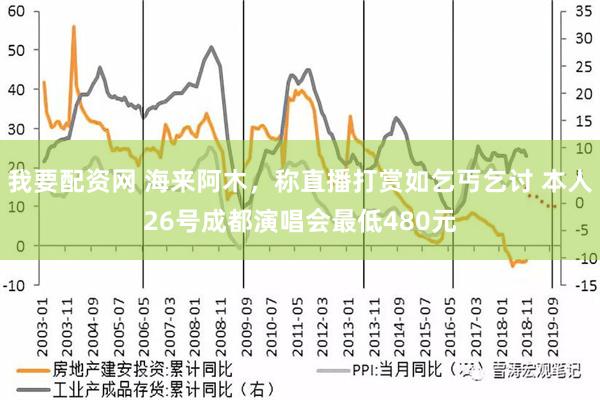 我要配资网 海来阿木，称直播打赏如乞丐乞讨 本人26号成都演唱会最低480元