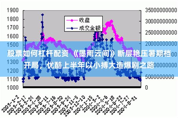 股票如何杠杆配资 《墨雨云间》断层艳压暑期档开局，优酷上半年以小搏大造爆剧之路