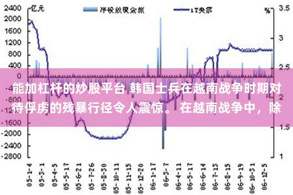 能加杠杆的炒股平台 韩国士兵在越南战争时期对待俘虏的残暴行径令人震惊。 在越南战争中，除