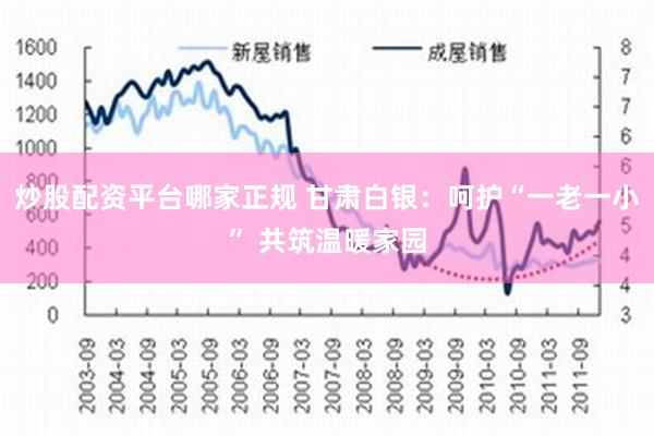 炒股配资平台哪家正规 甘肃白银：呵护“一老一小” 共筑温暖家园