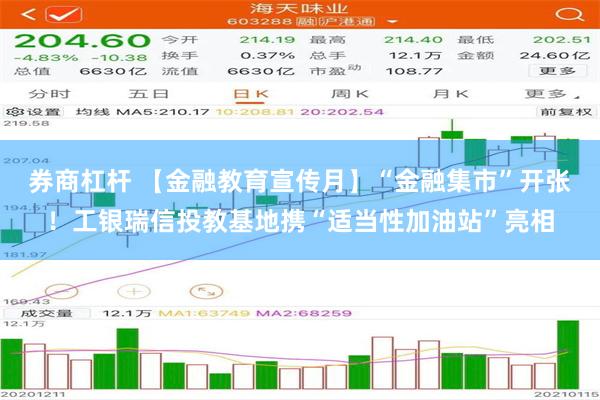 券商杠杆 【金融教育宣传月】“金融集市”开张！工银瑞信投教基地携“适当性加油站”亮相