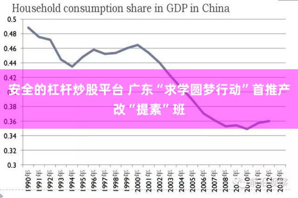 安全的杠杆炒股平台 广东“求学圆梦行动”首推产改“提素”班