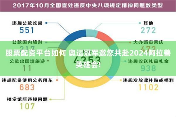 股票配资平台如何 奥运冠军邀您共赴2024阿拉善英雄会!