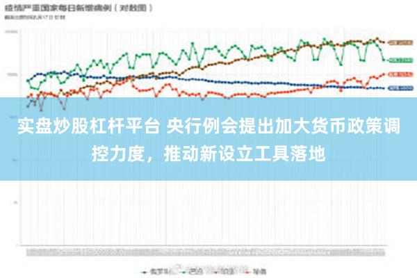 实盘炒股杠杆平台 央行例会提出加大货币政策调控力度，推动新设立工具落地