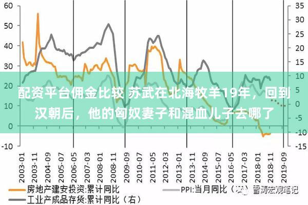 配资平台佣金比较 苏武在北海牧羊19年，回到汉朝后，他的匈奴妻子和混血儿子去哪了